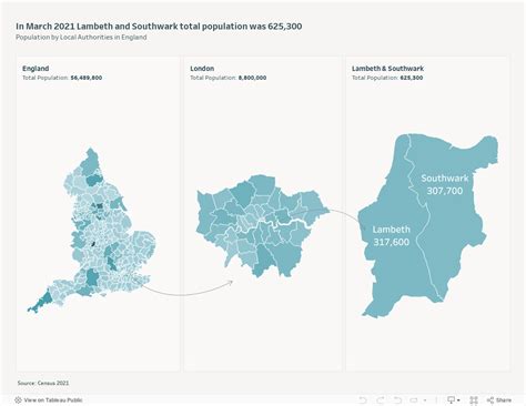 southwark census|Southwark Demographics .